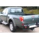 ATTELAGE MITSUBISHI L200 04/2006- - Rotule equerre - attache remorque ATNOR