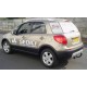 ATTELAGE FIAT SEDICI 2006-2013 - RDSOH demontable sans outil - fabriquant GDW-BOISNIER